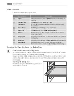 Preview for 10 page of Electrolux E3101-5 User Manual