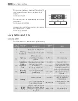 Preview for 16 page of Electrolux E3101-5 User Manual