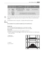 Preview for 17 page of Electrolux E3101-5 User Manual