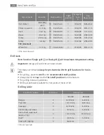 Preview for 24 page of Electrolux E3101-5 User Manual