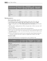 Preview for 26 page of Electrolux E3101-5 User Manual