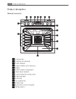 Предварительный просмотр 4 страницы Electrolux E31540-6 User Manual