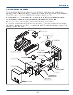 Предварительный просмотр 31 страницы Electrolux E32AR75FPS Technical & Service Manual