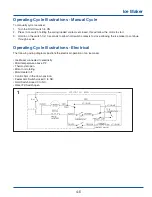 Предварительный просмотр 35 страницы Electrolux E32AR75FPS Technical & Service Manual