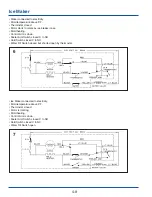 Предварительный просмотр 38 страницы Electrolux E32AR75FPS Technical & Service Manual