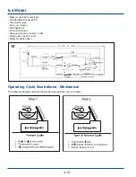 Предварительный просмотр 42 страницы Electrolux E32AR75FPS Technical & Service Manual