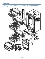 Предварительный просмотр 100 страницы Electrolux E32AR75FPS Technical & Service Manual