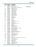 Предварительный просмотр 101 страницы Electrolux E32AR75FPS Technical & Service Manual