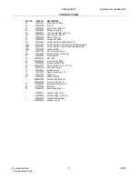 Preview for 3 page of Electrolux E36EC65ESS - Icon 36"Drop-in Electric Cooktop Factory Parts Catalog