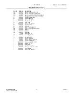 Preview for 5 page of Electrolux E36EC65ESS - Icon 36"Drop-in Electric Cooktop Factory Parts Catalog