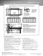 Предварительный просмотр 4 страницы Electrolux E36EC65ESS - Icon 36"Drop-in Electric Cooktop Specification Sheet