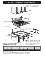 Preview for 2 page of Electrolux E36EC75DSS Installation Instructions Manual