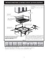 Preview for 7 page of Electrolux E36EC75DSS Installation Instructions Manual