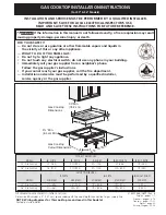 Предварительный просмотр 1 страницы Electrolux E36GC70FSS - Icon 36 Inch Drop-In Gas Cooktop Installation Instructions Manual