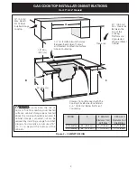 Предварительный просмотр 3 страницы Electrolux E36GC70FSS - Icon 36 Inch Drop-In Gas Cooktop Installation Instructions Manual