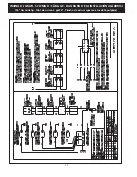 Предварительный просмотр 24 страницы Electrolux E36GC70FSS - Icon 36 Inch Drop-In Gas Cooktop Installation Instructions Manual