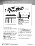 Preview for 3 page of Electrolux E36GC75GSS - Icon 36 Inch Slide-In Gas Cooktop Specification Sheet