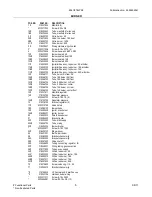 Preview for 5 page of Electrolux E36GF76J Parts Catalog