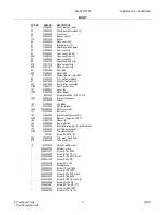 Preview for 9 page of Electrolux E36GF76J Parts Catalog