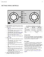 Preview for 17 page of Electrolux E36GF76T Use And Care Manual