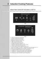 Preview for 8 page of Electrolux E36IC75FSS1 Use & Care Manual