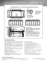 Preview for 3 page of Electrolux E36IC80ISS - 36" Induction Cooktop Specifications