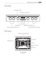 Preview for 5 page of Electrolux E3781-5 User Manual