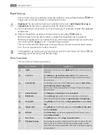 Preview for 12 page of Electrolux E3781-5 User Manual