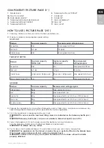 Preview for 9 page of Electrolux E3CB1-200S Instruction Book