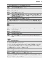 Preview for 5 page of Electrolux E3GS1-13MN Manual