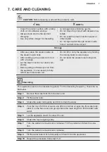 Preview for 7 page of Electrolux E3GS1-13MN Manual