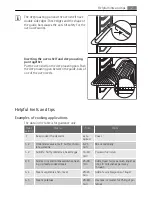 Preview for 7 page of Electrolux E40040-6 User Manual