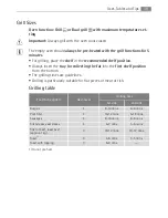 Preview for 39 page of Electrolux E4101-5 User Manual