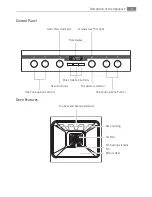 Preview for 5 page of Electrolux E4105-5 User Manual