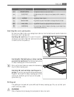 Preview for 7 page of Electrolux E4105-7 User Manual