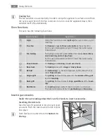 Preview for 12 page of Electrolux E4107-5 User Manual