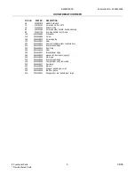 Preview for 5 page of Electrolux E42BS75EP Factory Parts Catalog