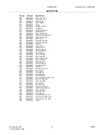 Preview for 17 page of Electrolux E42BS75EP Factory Parts Catalog