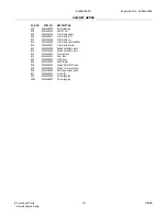 Preview for 19 page of Electrolux E42BS75EP Factory Parts Catalog