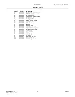 Preview for 21 page of Electrolux E42BS75EP Factory Parts Catalog