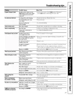 Preview for 39 page of Electrolux E42BS75ETT - 42" - Refrigerator Owner'S Manual And Installation Instructions