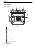 Предварительный просмотр 4 страницы Electrolux E4403-7 User Manual