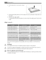 Предварительный просмотр 24 страницы Electrolux E4403-7 User Manual