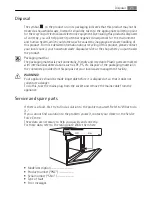 Предварительный просмотр 25 страницы Electrolux E4403-7 User Manual