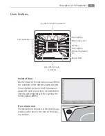 Предварительный просмотр 9 страницы Electrolux E4431-5 User Manual