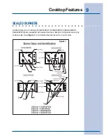 Preview for 9 page of Electrolux E46GC66ESS Use & Care Manual