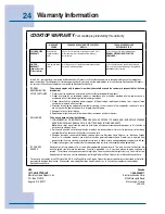 Preview for 24 page of Electrolux E46GC66ESS Use & Care Manual