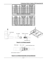 Предварительный просмотр 29 страницы Electrolux E48GC76EPS - 48" Sealed Burner Slide-In Gas Cooktop Installation Instructions Manual