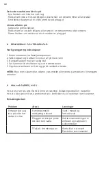 Предварительный просмотр 48 страницы Electrolux E4WMSTPN1 Manual