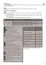 Preview for 5 page of Electrolux E4YHRACK03 Manual